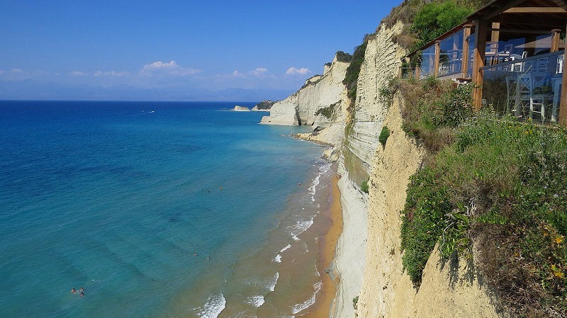 Explore the Best Places To Snorkel In Europe Viewpoint 7heaven Corfu Beach