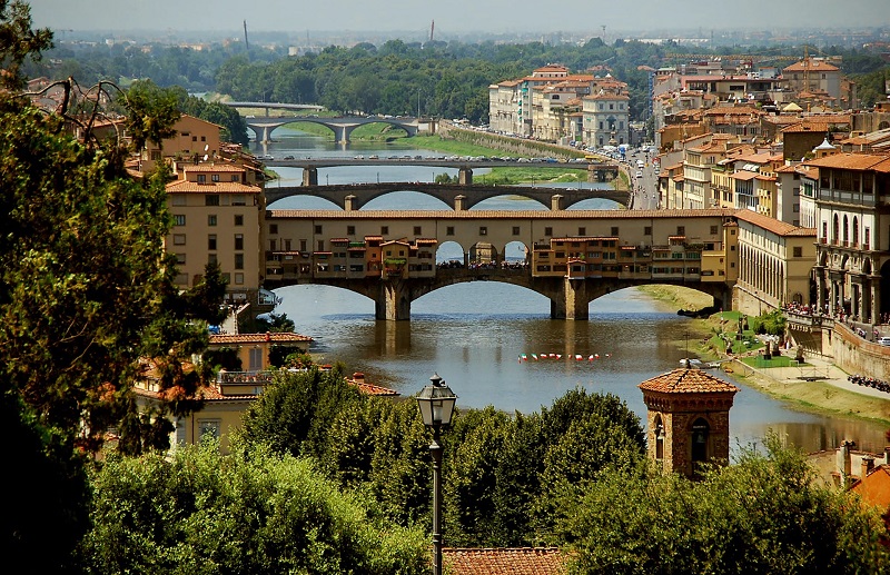 The Ponte Vecchio Bridge